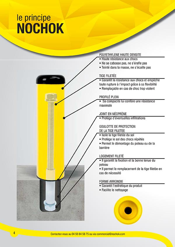 Principe protection Nochok® - Cloisons du Midi